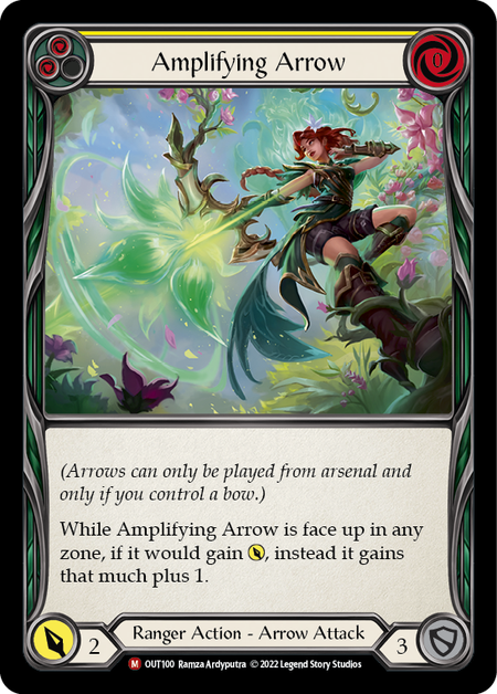 flesh and blood ranger cards Understanding Ranger in Flesh and Blood Outsiders Limited