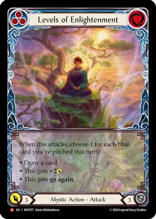 Levels of Enlightenment - Extended Art